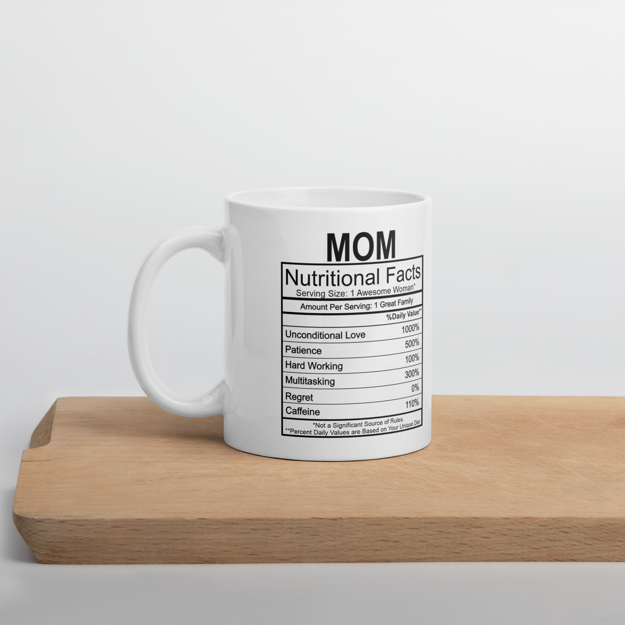 Mom Nutritional FACT - Image 3