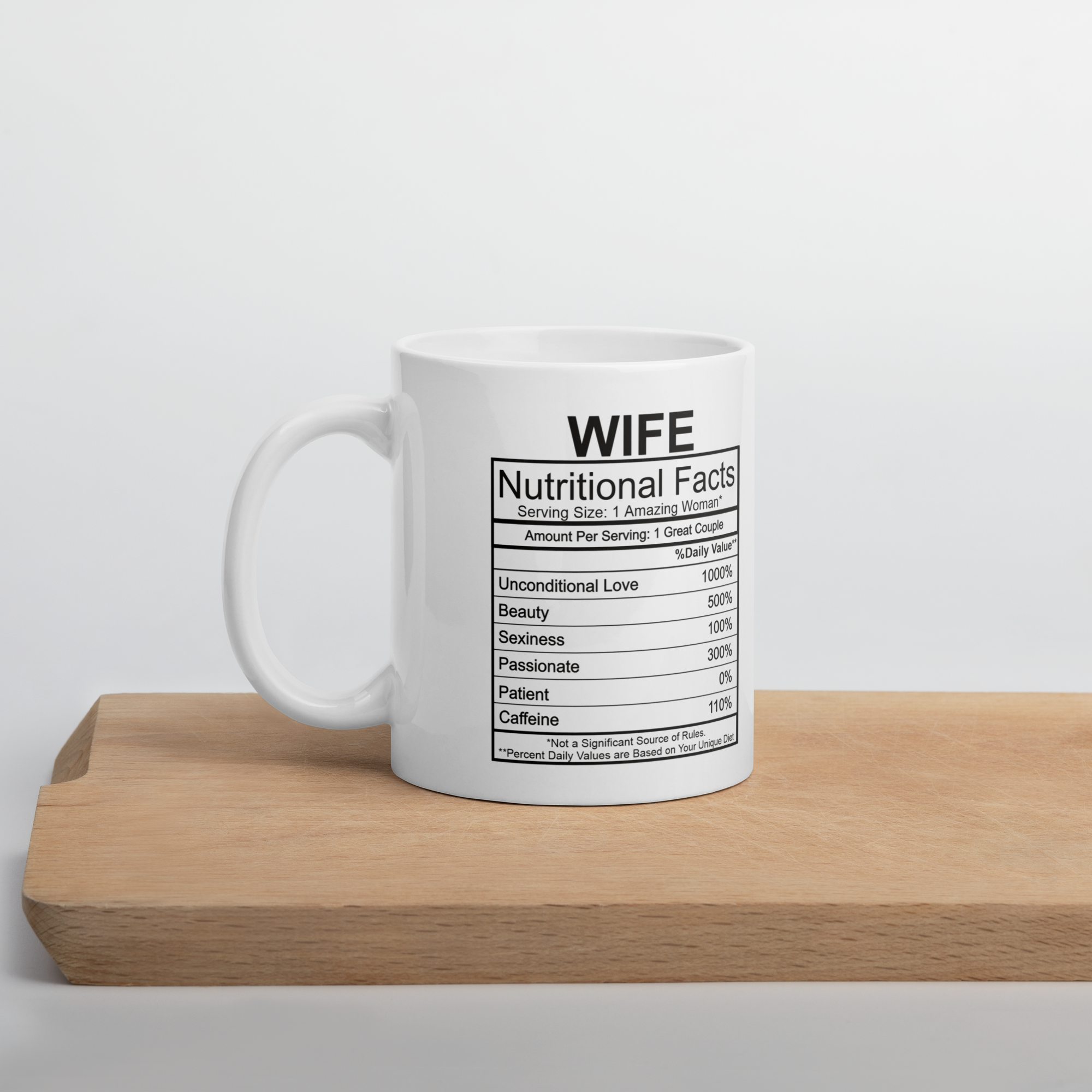 WIFE Nutritional FACT - Image 3