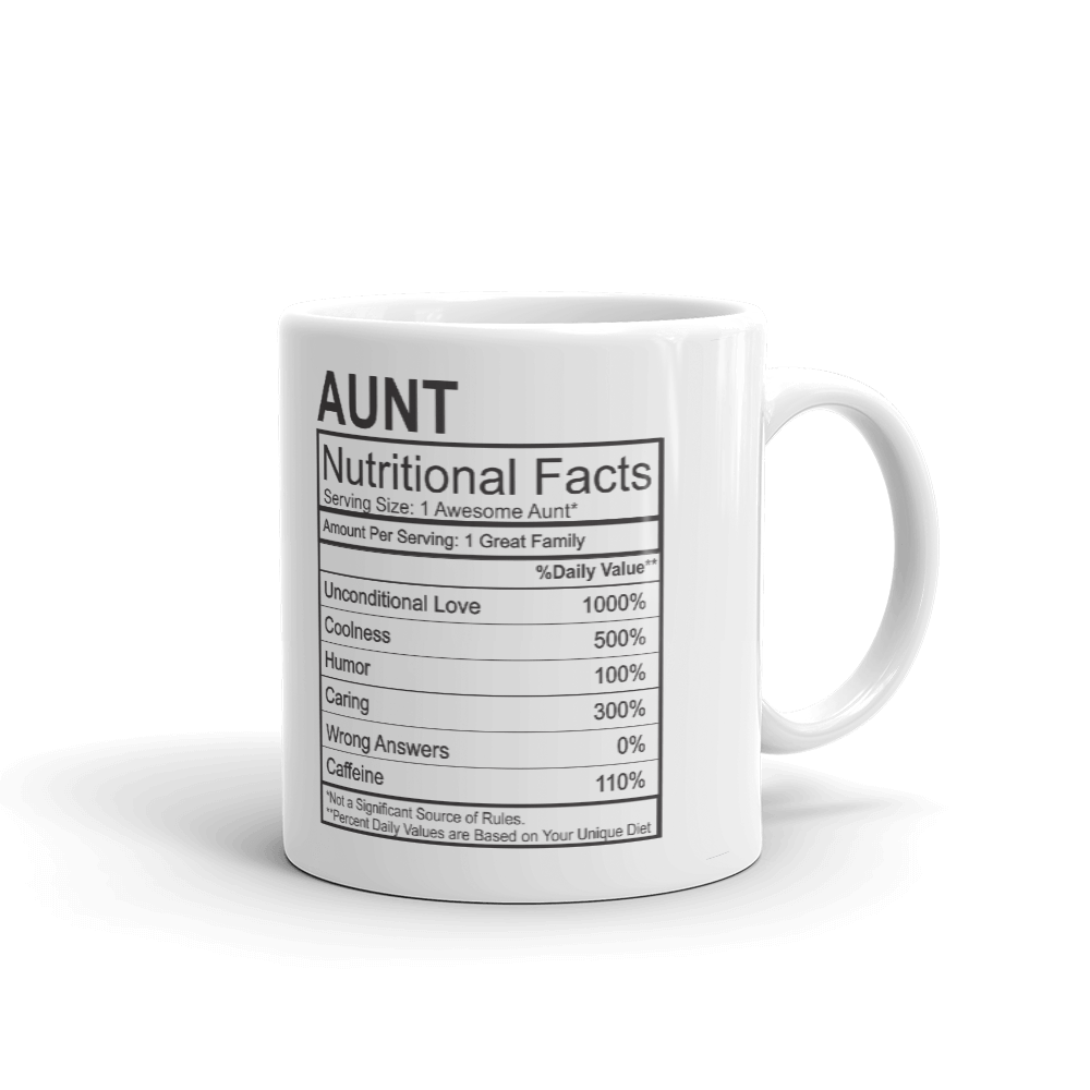 Aunt Nutritional Fact - Image 4